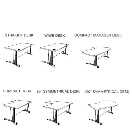 Office Desks Office Furniture Ranges Allard Office Furniture